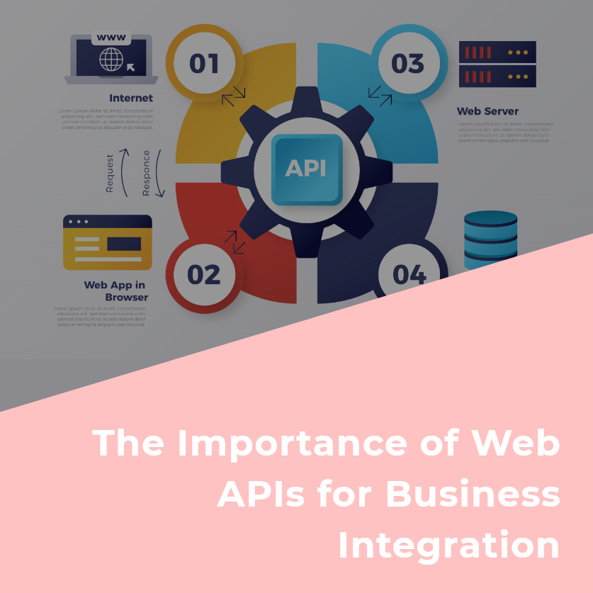 the-importance-of-web-apis-for-business-integration-pulsebay